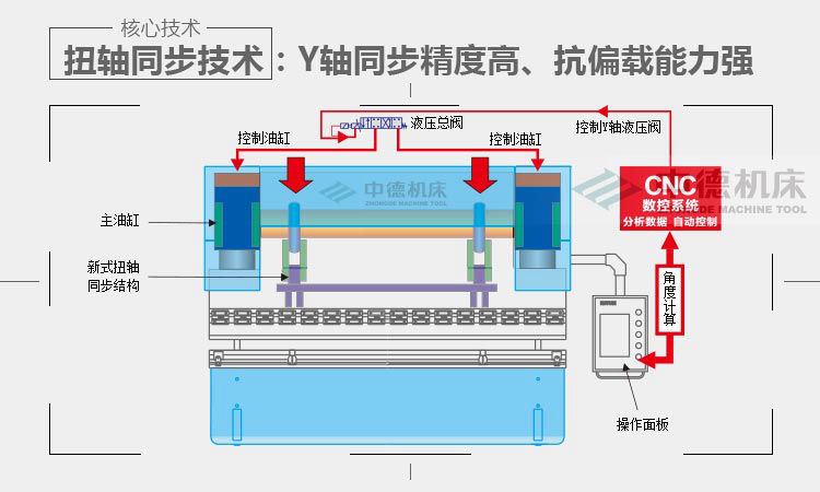 ZDP-20050内容詳情頁_03.jpg ZDP-20050内容詳情頁_03.jpg